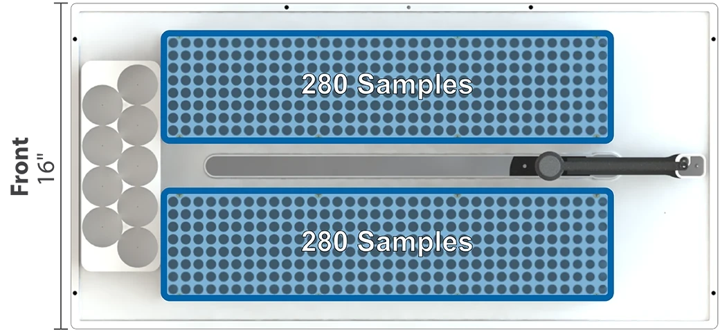 560 Sample Capacity